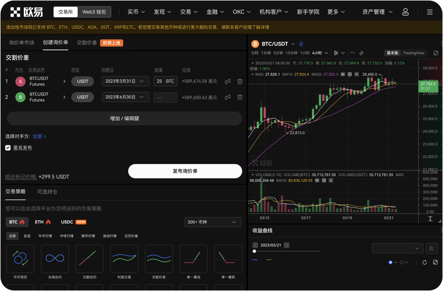 如何通过K线图判断反弹是真是假